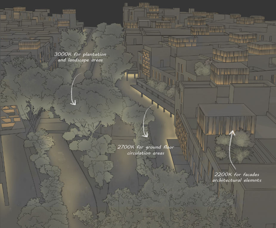 Drawing of the lighting design, taking into consideration lighting adjustment per sector for the KSP-NRI area